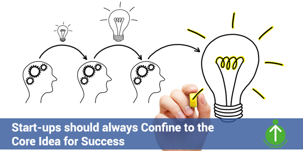 Start-ups-Confine-to-the-Core-Idea-for-Success